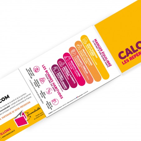 COMBIEN DE CALORIES SE CACHENT DANS VOTRE ASSIETTE ? Caloritest®. Réglette 3 volets format poche