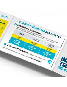 INFRACTIONS, TÉLÉPHONE… Une conduite dangereuse. Réglette Code-Route® Auto