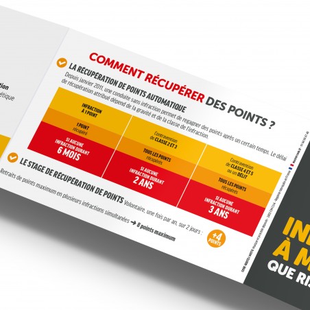 INFRACTIONS À MOTO. Que risquez-vous ? Sanctions, équipements homologués… CodeRoute® Moto. Réglette 3 volets format poche