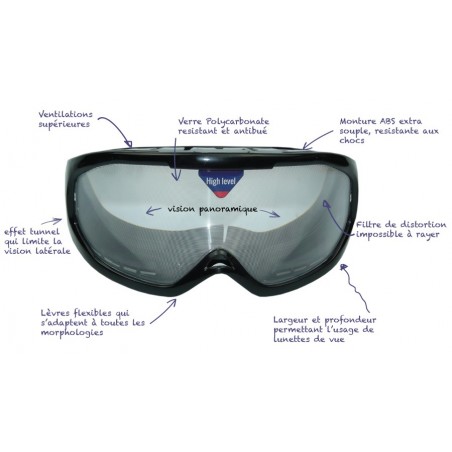 LUNETTE DE SIMULATION 
ALCOOL, DROGUES ou FATIGUE