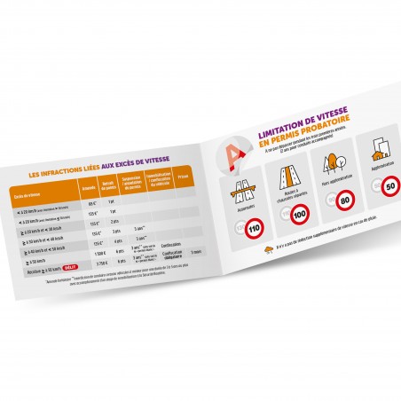 VITESSE ET FREINAGE - DISTANCES & RÉGLEMENTATION. Réglette Stop-it®