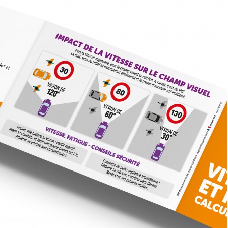 VITESSE ET FREINAGE. Gardez vos distances ! Stop-it®. Réglette 3 volets format poche