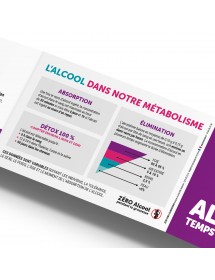 ALCOOL. Combien de temps pour l'éliminer ? Zéro-Cinq® Élimination. Réglette 3 volets format poche