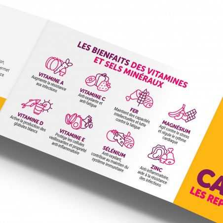 COMBIEN DE CALORIES SE CACHENT DANS VOTRE ASSIETTE ? Caloritest®. Réglette 3 volets format poche