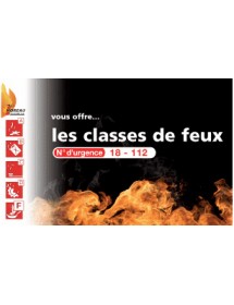 SÉCURITÉ INCENDIE. Les différentes classes de feux, les risques et manœuvres sécurité. Réglette Classes de Feux®