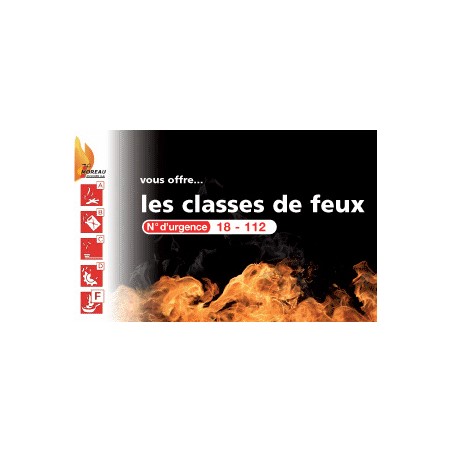 SÉCURITÉ INCENDIE. Les différentes classes de feux, les risques et manœuvres sécurité. Réglette Classes de Feux®