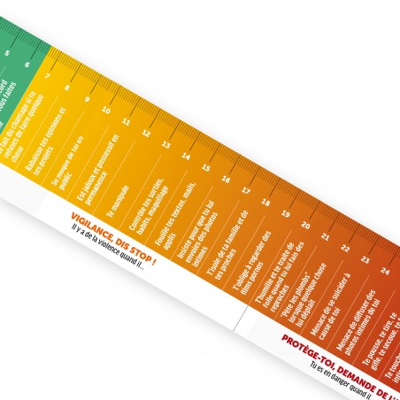 Vert 'Profite', Orange 'Dis stop !' et Rouge 'Protège-toi ! Le Violentomètre