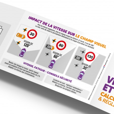 VITESSE ET FREINAGE - DISTANCES & RÉGLEMENTATION. Réglette Stop-it®